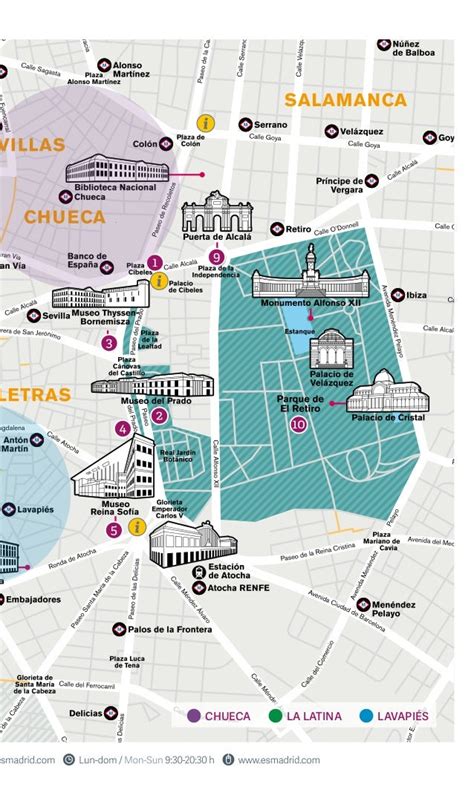 Madrid Gay Map 2025